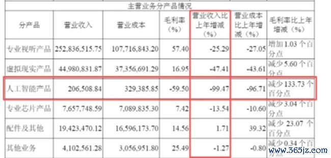 图源公司公告